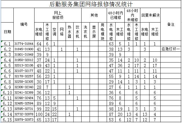 C:\Users\Administrator.PCOS-20120726NW\AppData\Roaming\Tencent\Users\309648850\QQ\WinTemp\RichOle\6R2ADF{~BT%IBT{}5X_2]20.jpg