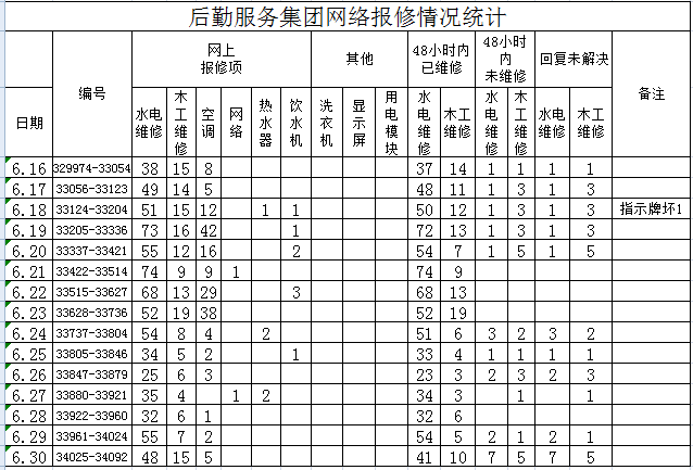 C:\Users\Administrator.PCOS-20120726NW\AppData\Roaming\Tencent\Users\309648850\QQ\WinTemp\RichOle\KBR(FQBI3HN%~F0OE[_14G1.png